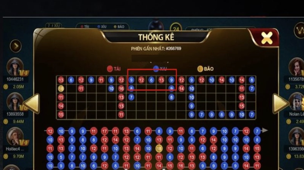Tìm hiểu thuật toán game Tài xỉu MD5